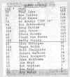 70-13thwk-standings.jpg (15727 bytes)